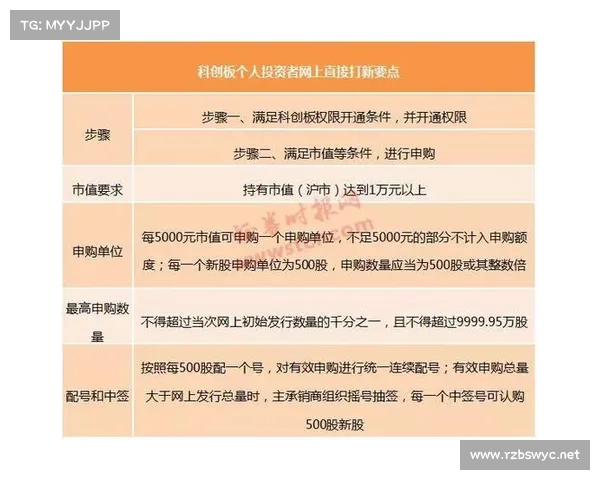 轻松掌握五大步骤轻松参与猜图人物大赛赢取丰厚奖励 轻松掌握五大步骤轻松参与猜图人物大赛赢取丰厚奖励