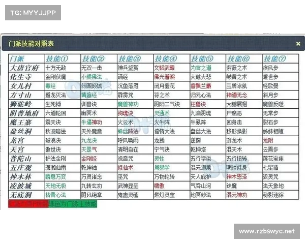 梦幻西游汗血宝马的传奇故事与实用技巧全解析 梦幻西游汗血宝马的传奇故事与实用技巧全解析