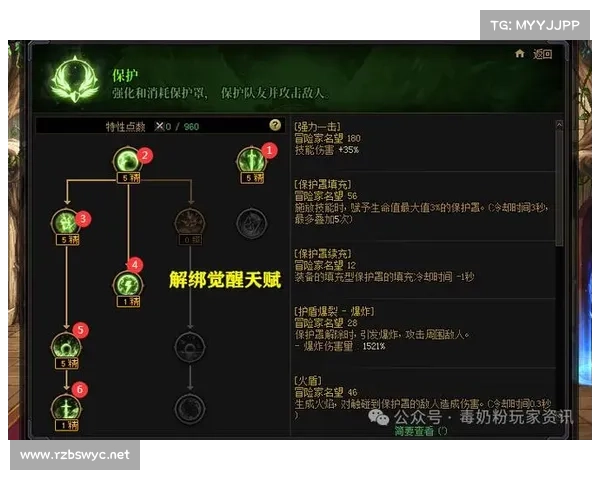 如何制定地下城漫游职业加点最佳方案和技巧详解 如何制定地下城漫游职业加点最佳方案和技巧详解
