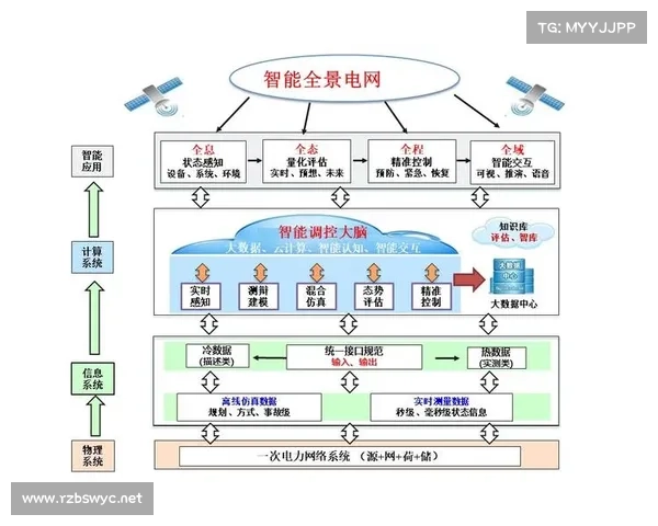 精准布局与决胜策略全景考察:从全局视角透视成功关键与未来发展路径 精准布局与决胜策略全景考察:从全局视角透视成功关键与未来发展路径