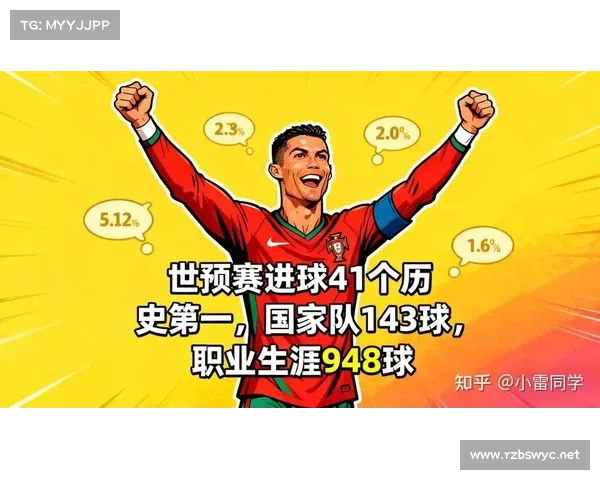 C罗引领葡萄牙崛起解析成功背后的六个决定性关键因素