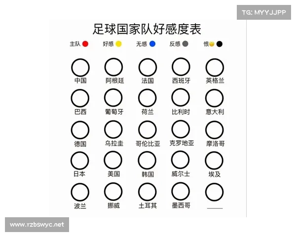 全面汇总葡萄牙各级职业与业余足球球队名称大全实用参考指南手册