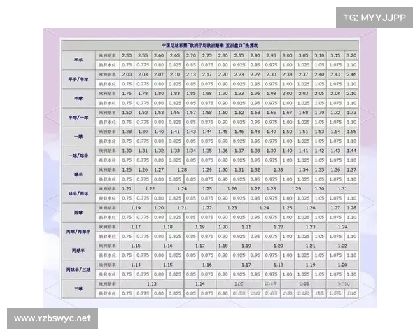 如何看待足球运动员高薪水分配背后的经济与社会因素分析