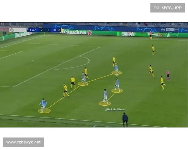 如何应对拉齐奥蓝鹰新战术挑战及其对各队防守策略的影响