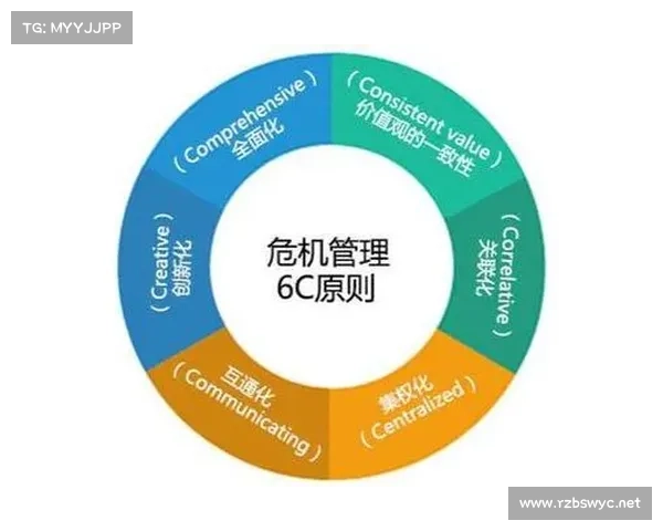 如何高效应对每周挑战 提升自我管理能力的五大实用技巧