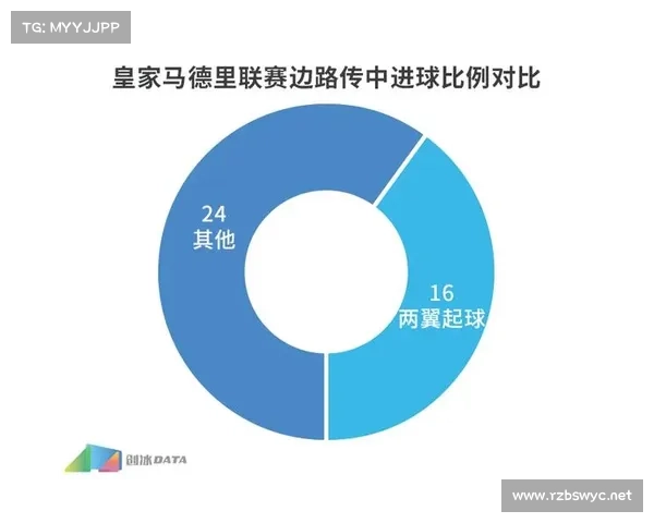 巴萨10号弃用原因剖析及未来应对策略探讨