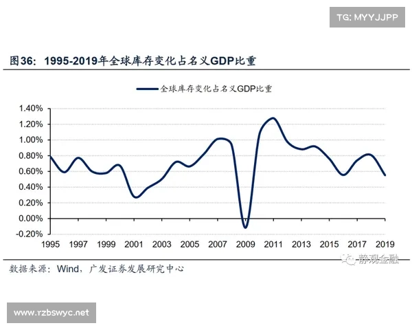 扑点球方向判断的五大关键因素及其应用技巧分析 扑点球方向判断的五大关键因素及其应用技巧分析
